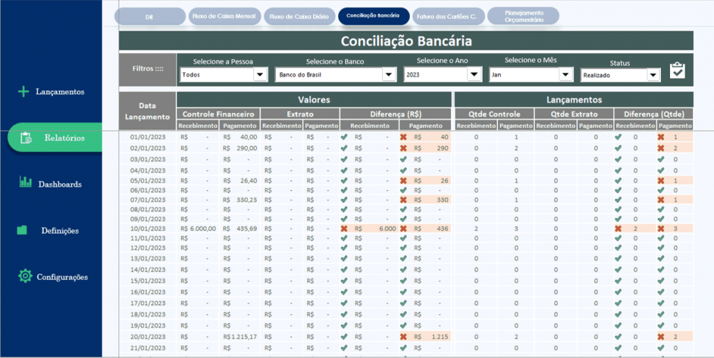 Conc_Bancária